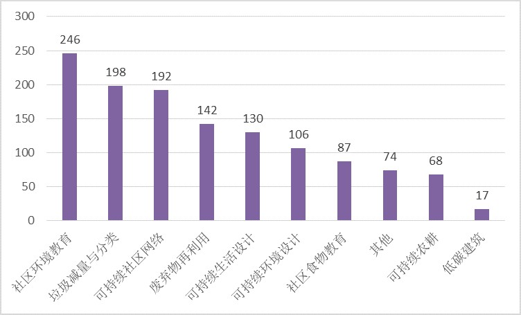 attachments-2020-06-2sfPBKDA5ee9f75d70366.png