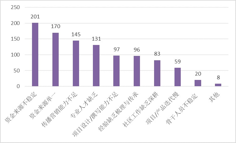 attachments-2020-06-BvKyomRK5ee9f770c6090.png