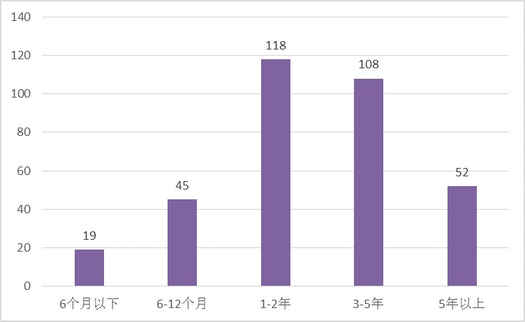 attachments-2020-06-IuTuPmdH5ee9f768ab8f6.png