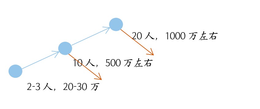 attachments-2022-02-4DgZCYUZ621cc25b310e0.png