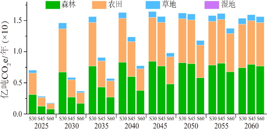 attachments-2025-01-7u5R79v567811766ba7b8.png